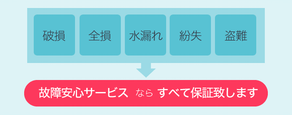 お申込みになる前に必ずお読みください。